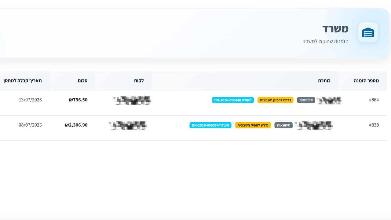 CRM לנגרייה וייצור עץ